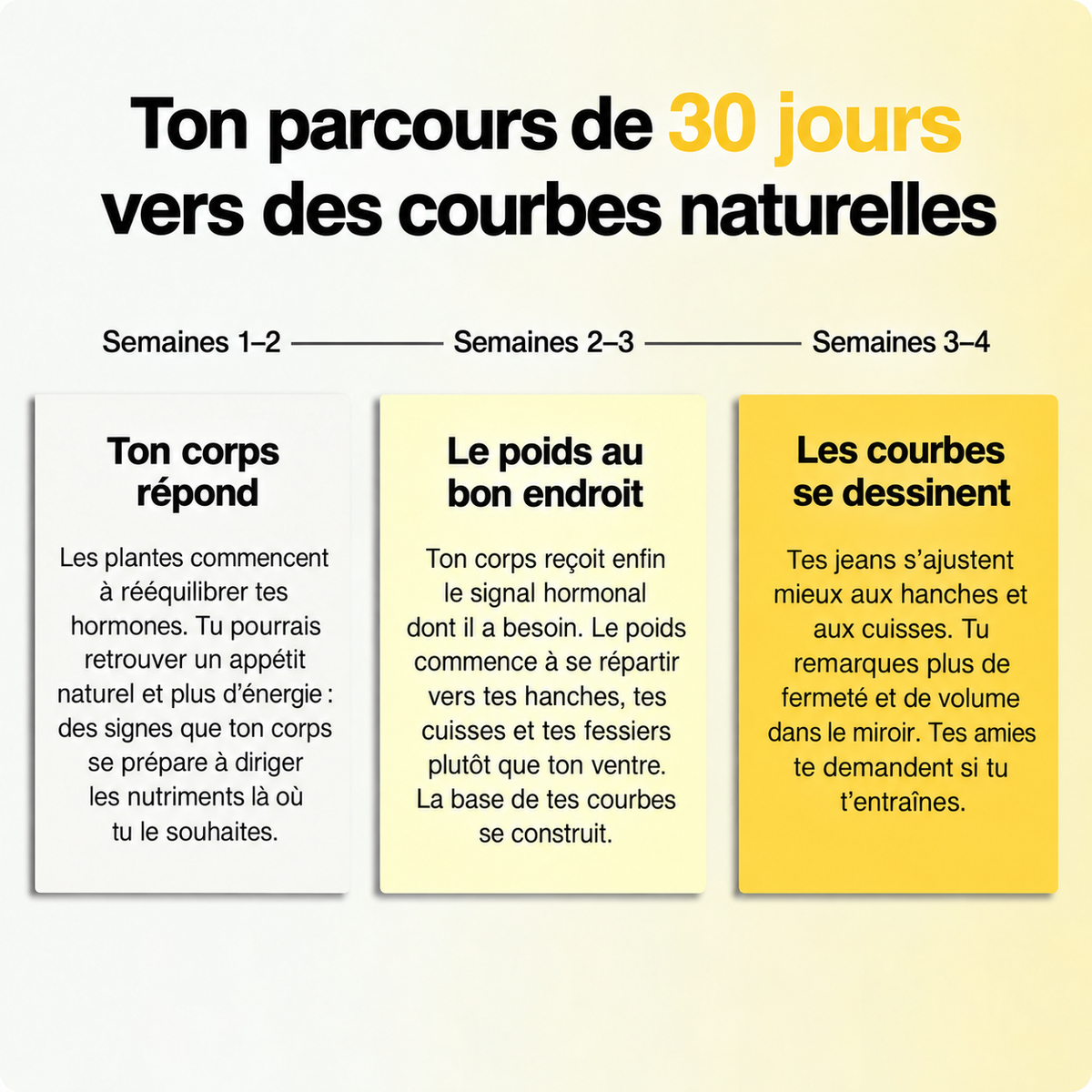 Nuvéane VitalDrops — routine de 30 jours en français